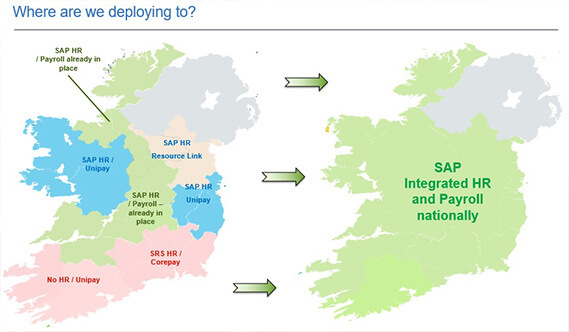 HSE pay-system-map