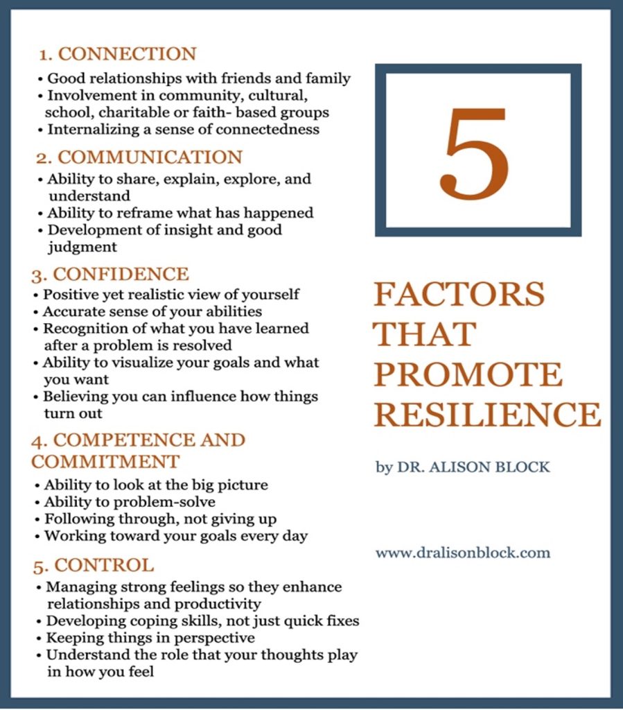 Dr. Alison Block - factors that promote resilience